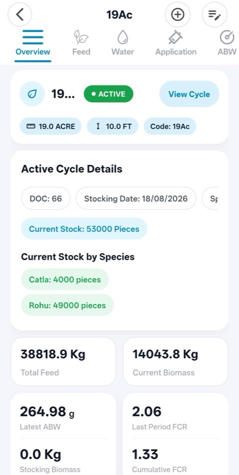 AquaLog app, pond overview: DOC 66, current stock 53,000 pieces (Catla and Rohu), total feed, current biomass, latest ABW 264.98 g and cumulative FCR 1.33